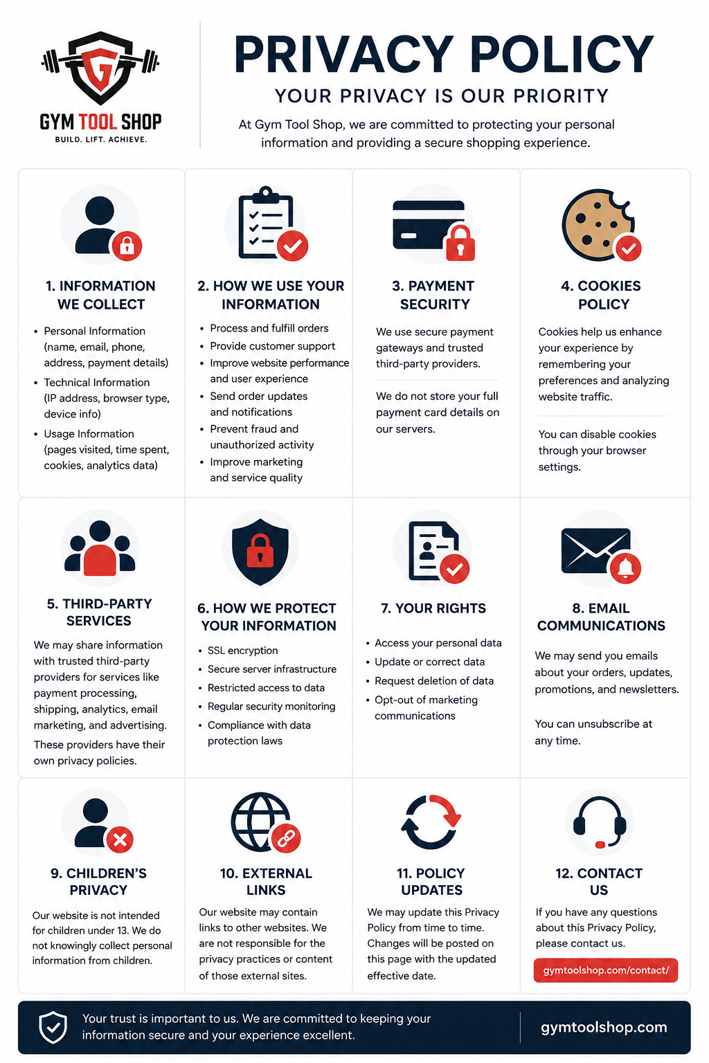 privacy policy